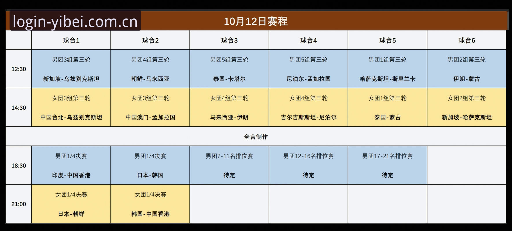 易贝体育热门赛事追踪完整指南：从YIBEI注册到高清直播全流程
