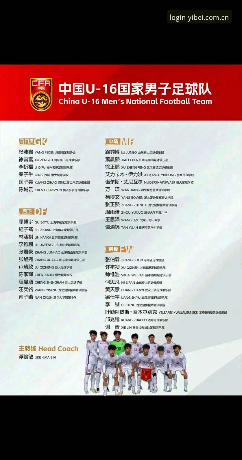 U17世界杯抽签出炉！3大看点+4个关键赛程，易贝体育带你直击中国足球少年首战
