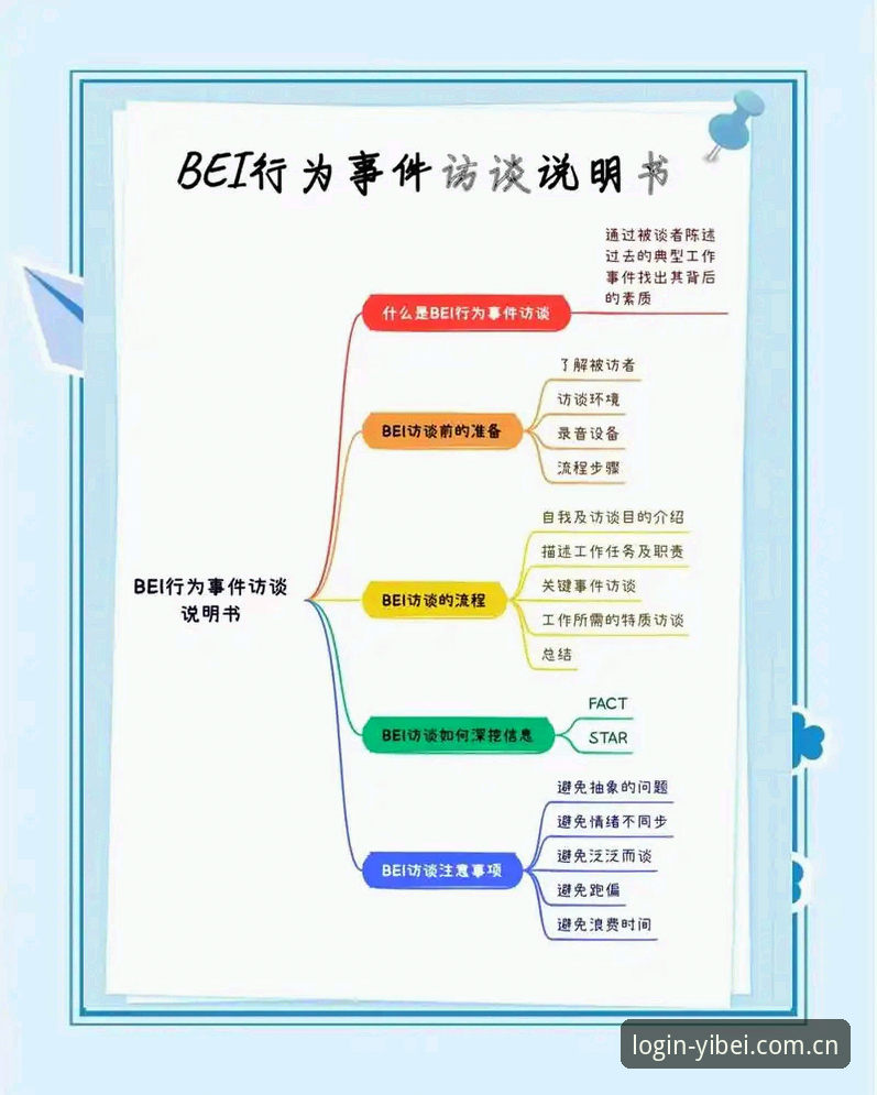 资深用户亲历：YIBEI使用教程使用指南，从安装到实战的完整心得